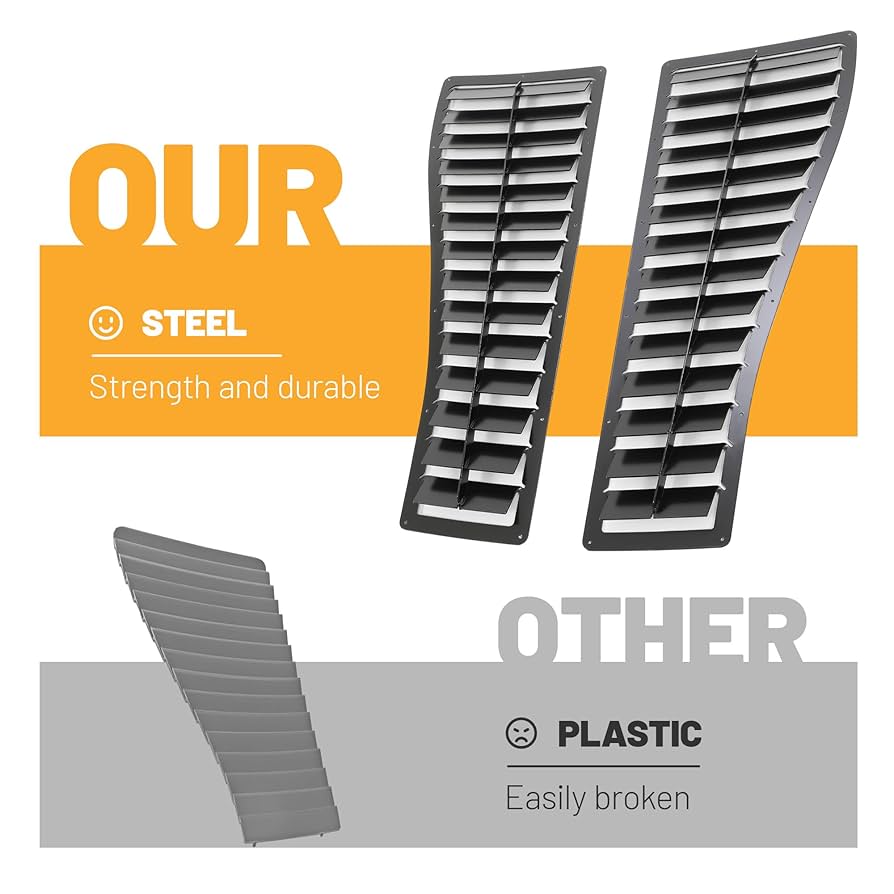Amazon.com: KUAFU Steel Hood Louver Compatible with 1985